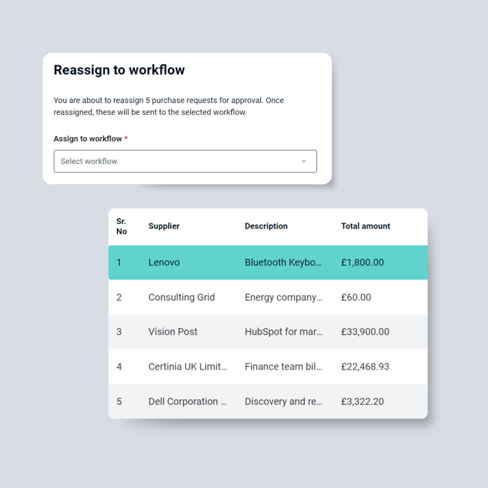 Bulk assigning purchase requests