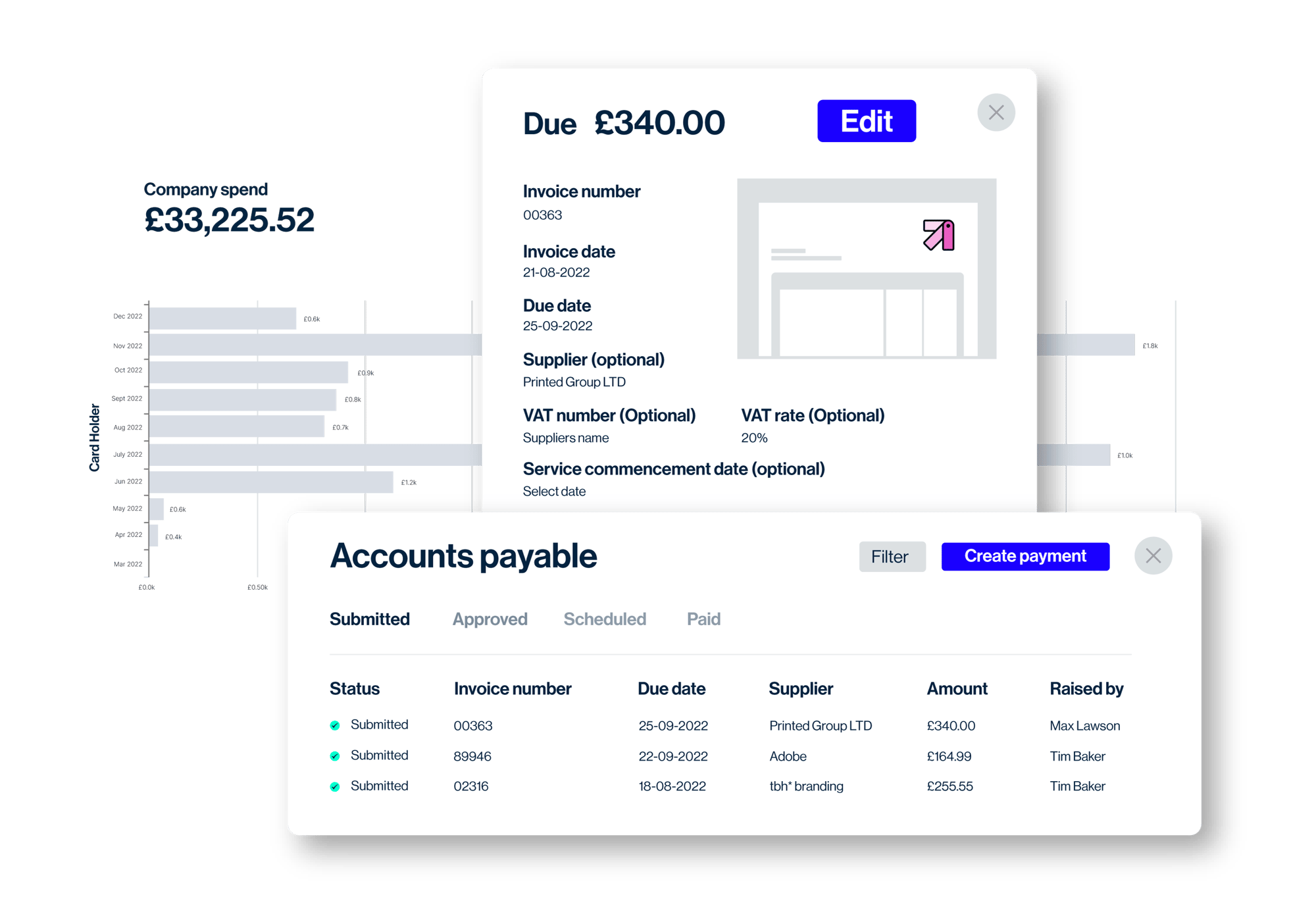 Graphic of Kloo's AI accounts payable automation platform